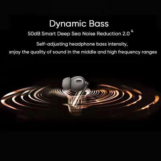 Realme Air6 Pro EarBuds 12Hr battery Life (White)